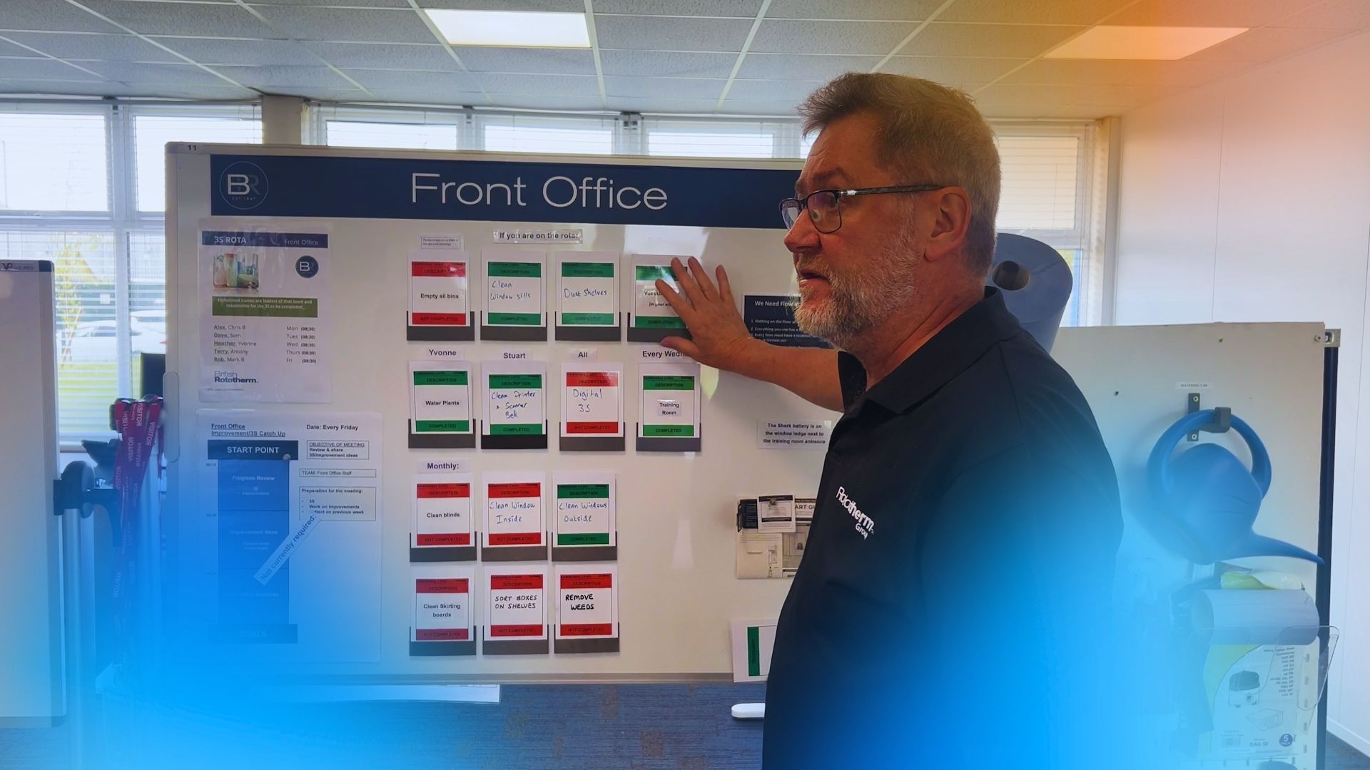 Lean Tour British Rototherm 7